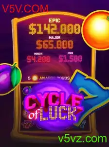 CycleofLuck: Guiando-se Pelo Caminho da Fortuna com a V5V.COM